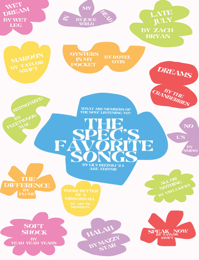 The Spec&#8217;s favorite songs