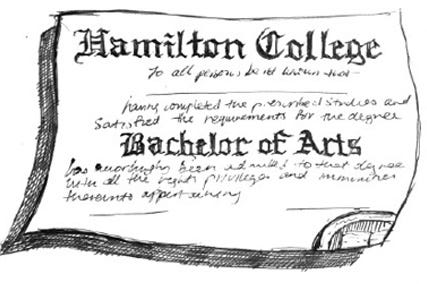 Careers & Liberal Arts