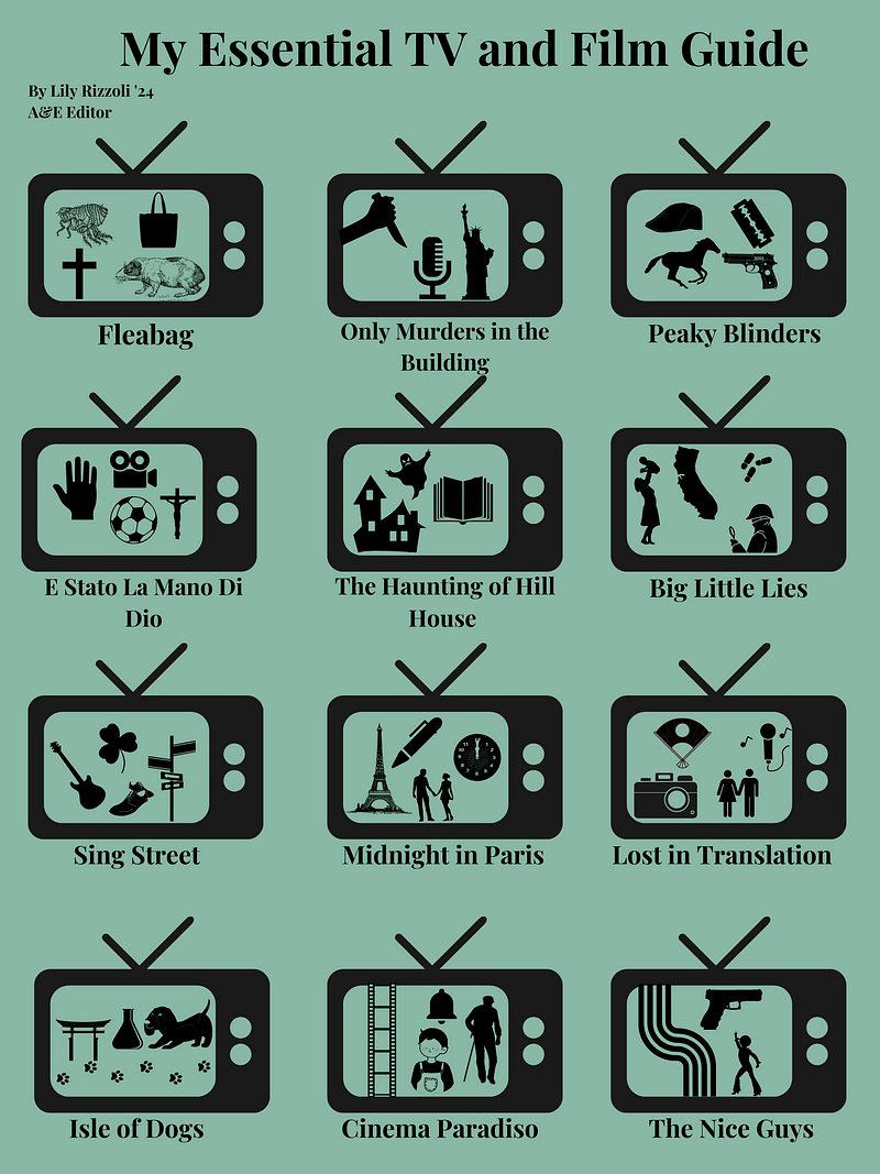 My Essential TV and Film Guide