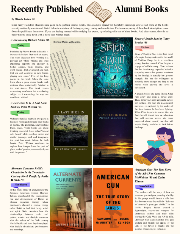 Recently Published Alumni Books