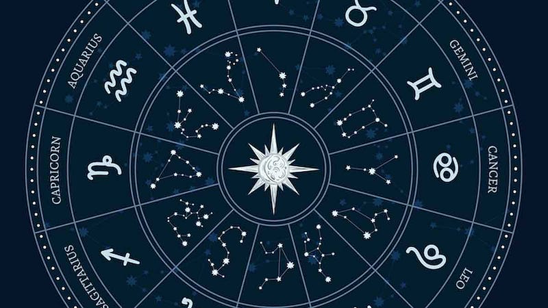 Hamilton Horoscopes