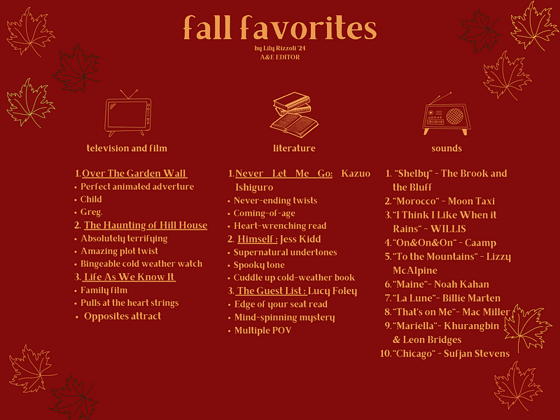 Fall favorites