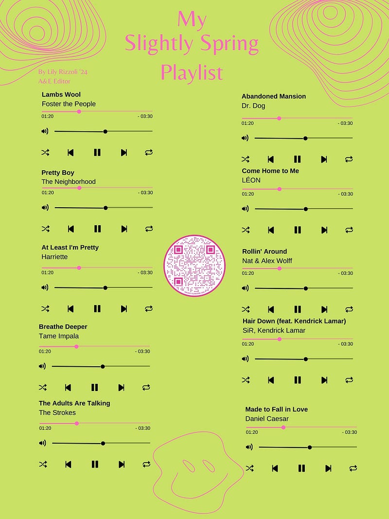 A slightly spring playlist